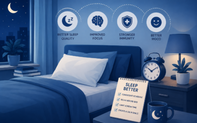 The Importance of Sleep for Productivity and Focus