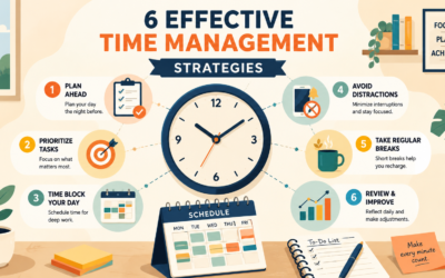 6 Effective Time Management Strategies That Work